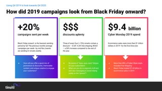 Using Q4 2019 to look towards Q4 2020.
How did 2019 campaigns look from Black Friday onward?
campaigns sent per week
Black Friday onward is the heaviest sending
period by far! The previous months average
campaigns per week—by mid Nov, brands
are sending 6+ emails weekly.
+20%
● How will you offer a good mix of
promotions & discounts, memorable
content, and unique creative to engage
your customers?
discounts aplenty
Three of every four (~75%) emails contain a
discount — $-off, %-off, free shipping, BOGO
— a 50% increase compared to the rest of
the year.
$$$
● Be aware of “save, save, save” fatigue
for your subscribers!
● What can you do to segment, A/B test
and vary messaging to avoid relying
solely on the “promo”?
Cyber Monday 2019 spend
Ecommerce sales were more than $1 trillion
dollars in 2019—for the ﬁrst time ever.
$9.4 billion
● More than 85% of Cyber Week deals
included Free Shipping
● Black Friday totaled $7.43 billion in
ecommerce sales in 2019.
 