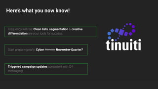 Here’s what you now know!
Start preparing early: Cyber Monday November Quarter?
Triggered campaign updates consistent with Q4
messaging!
Frequency will rise: Clean lists, segmentation & creative
differentiation are your tools for success.
 