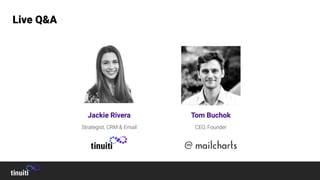 Live Q&A
Jackie Rivera
Strategist, CRM & Email
Tom Buchok
CEO, Founder
 