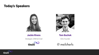 Today’s Speakers
Jackie Rivera
Strategist, CRM & Email
Tom Buchok
CEO, Founder
 