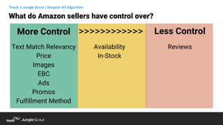 How Advertising & Sales Play Into the Amazon A9 Algorithm | PDF
