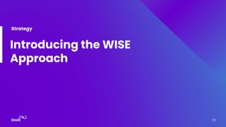 Introducing the WISE
Approach
Strategy
13
 