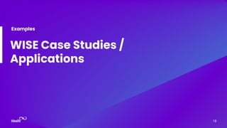 WISE Case Studies /
Applications
Examples
18
 