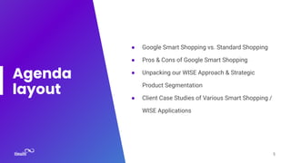 Agenda
layout
● Google Smart Shopping vs. Standard Shopping
● Pros & Cons of Google Smart Shopping
● Unpacking our WISE Approach & Strategic
Product Segmentation
● Client Case Studies of Various Smart Shopping /
WISE Applications
5
 