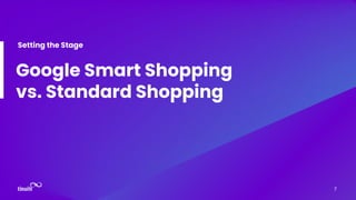 Google Smart Shopping
vs. Standard Shopping
Setting the Stage
7
 