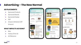 Unpacking Amazon’s A9 Algorithm & Organic Rank | PPT