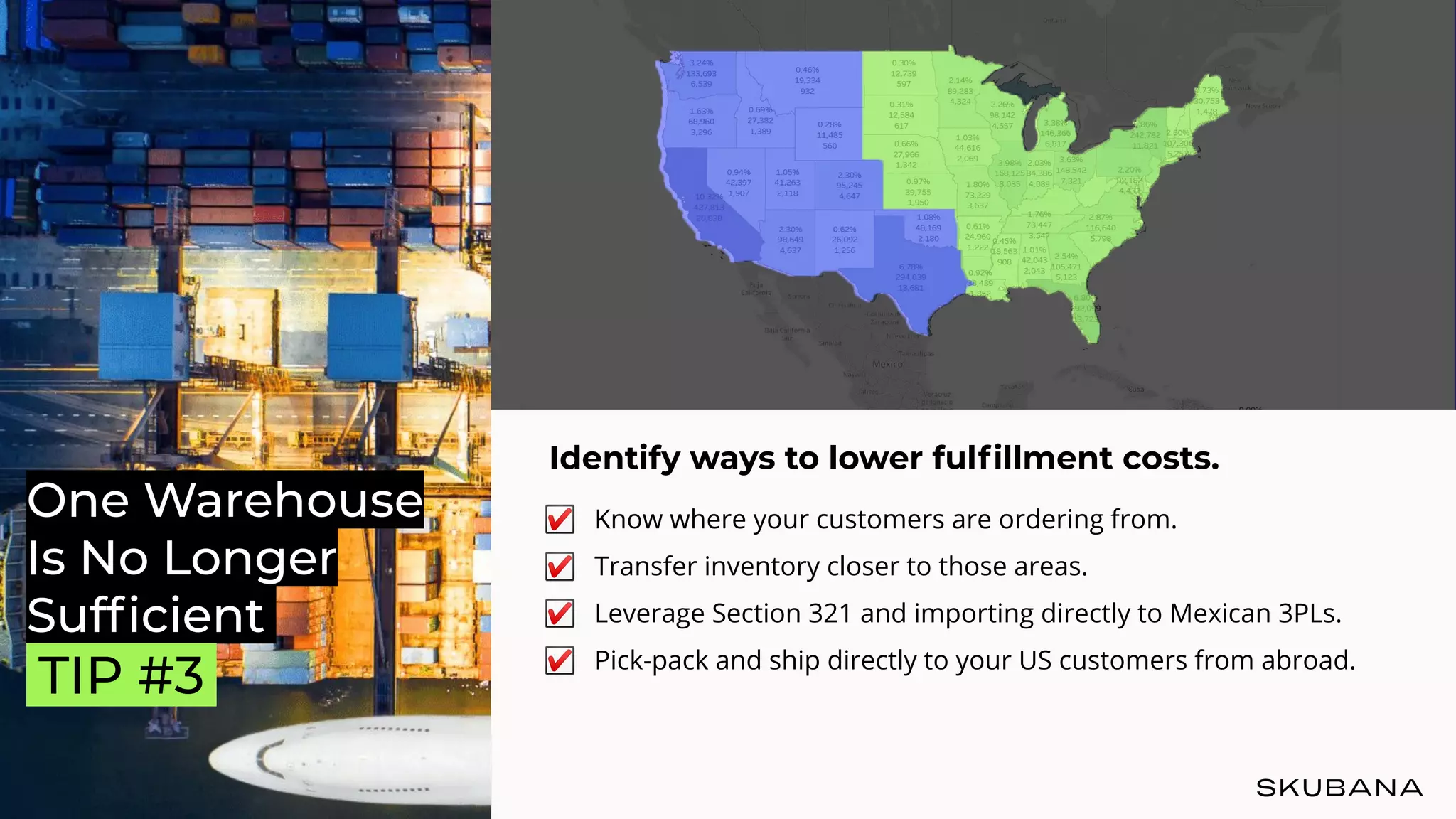 One Warehouse
Is No Longer
Sufﬁcient.
.TIP #3.
Identify ways to lower fulﬁllment costs.
☑ Know where your customers are ordering from.
☑ Transfer inventory closer to those areas.
☑ Leverage Section 321 and importing directly to Mexican 3PLs.
☑ Pick-pack and ship directly to your US customers from abroad.
 