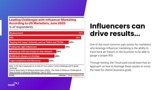 Influencers can
drive results...
One of the most common pain points for marketers
who leverage inﬂuencer marketing is the ability to
track back an impact on the business to be able to
gauge a proper ROI.
Through testing, the Tinuiti paid social team has an
approach on how to leverage these assets to move
the need for clients business goals.
 