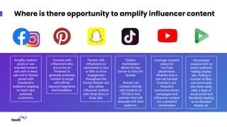 Where is there opportunity to amplify influencer content
Amplify creators
posts or use
branded content
ads with in-deed
ads and in Stories
paired with
Facebook’s
audience targeting
to reach new
potential
customers.
Connect with
inﬂuencers who
are active on
Pinterest to
generate authentic
content to target
with aﬃnity
keyword segments
and lookalikes.
Partner with
inﬂuencers on
sponsored a Lens
or ﬁlter to drive
engagement
throughout the
funnel. Brands can
also utilize
inﬂuencer content
with Snap Story or
Snap Ads.
Creator
marketplace
allows for low
barrier to entry for
brands
Brands can
connect directly
with creators on
TikTok to ﬁnd
partners that will
resonate with their
audience.
Leverage creators
videos for
YouTube
placements.
Whether that is
pre-roll, bumper
in-stream, ect.
Youtube’s
conversion driven
campaigns and
Inﬂuencer content
are a powerful
combination
Re-purpose
creators UGC to
create authentic
feeling display
ads. Pulling in
number of likes
and comments
into these aads,
adds a layer of
social proof and
familiarity leading
to an elevated
display ad.
 