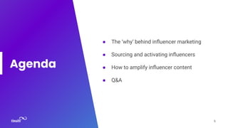 Agenda
● The ‘why’ behind inﬂuencer marketing
● Sourcing and activating inﬂuencers
● How to amplify inﬂuencer content
● Q&A
6
 