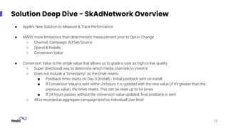 Apple’s ATT Prompt: Panel with Verizon Media | PPT