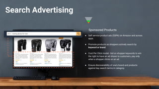 ● Self service product ads (SSPA) on Amazon and across
apps.
● Promote products as shoppers actively search by
keyword or ...