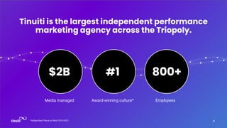 Tinuiti is the largest independent performance
marketing agency across the Triopoly.
Employees
Media managed Award-winning culture*
$2B #1 800+
4
*AdAge Best Places to Work 2019-2021
 