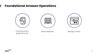 New Product Launches on Amazon: Tactics and Strategies for a Successful ...