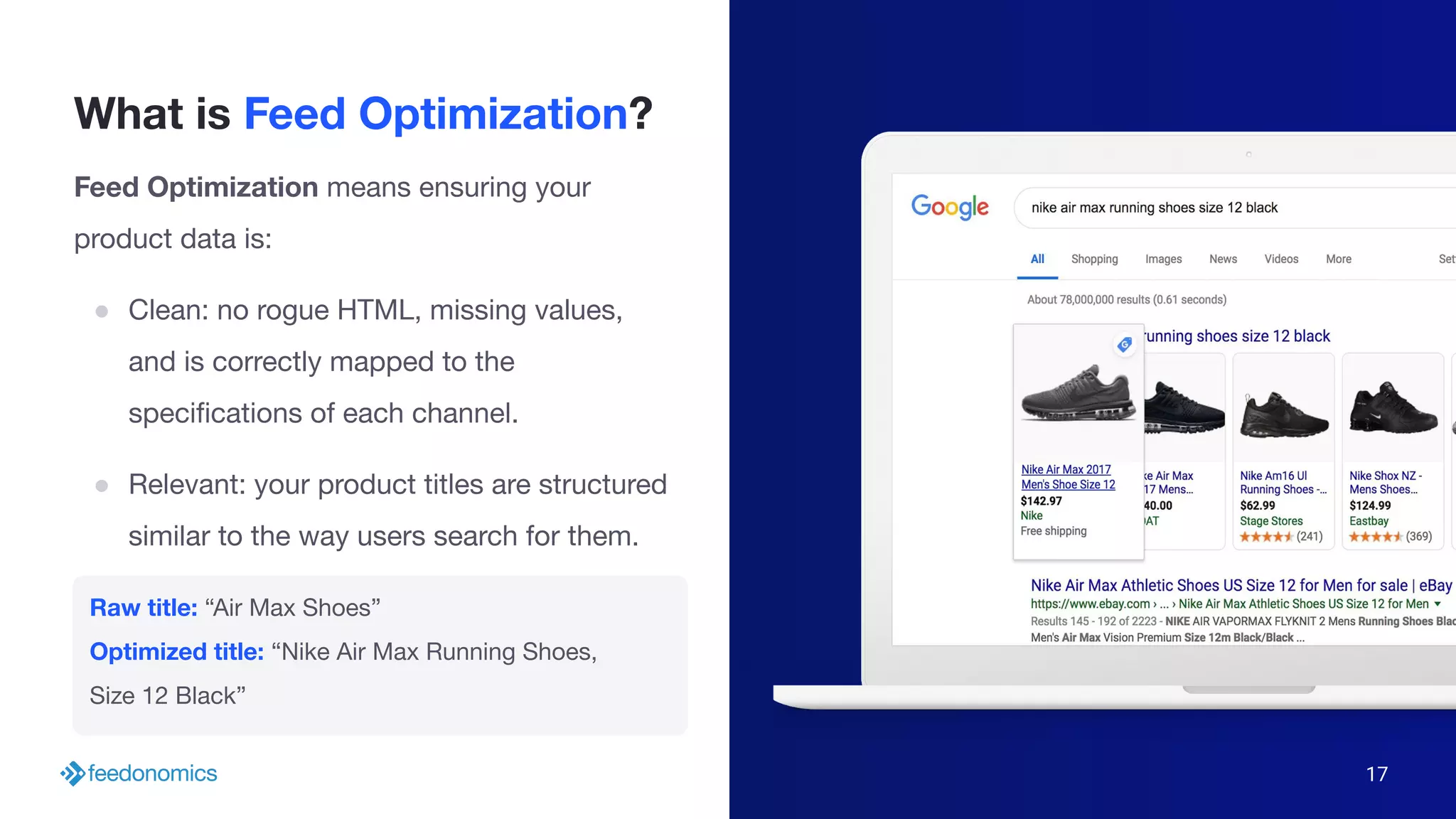 What is Feed Optimization?
Raw title: “Air Max Shoes”
Optimized title: “Nike Air Max Running Shoes,
Size 12 Black”
Feed Optimization means ensuring your
product data is:
● Clean: no rogue HTML, missing values,
and is correctly mapped to the
speciﬁcations of each channel.
● Relevant: your product titles are structured
similar to the way users search for them.
17
 