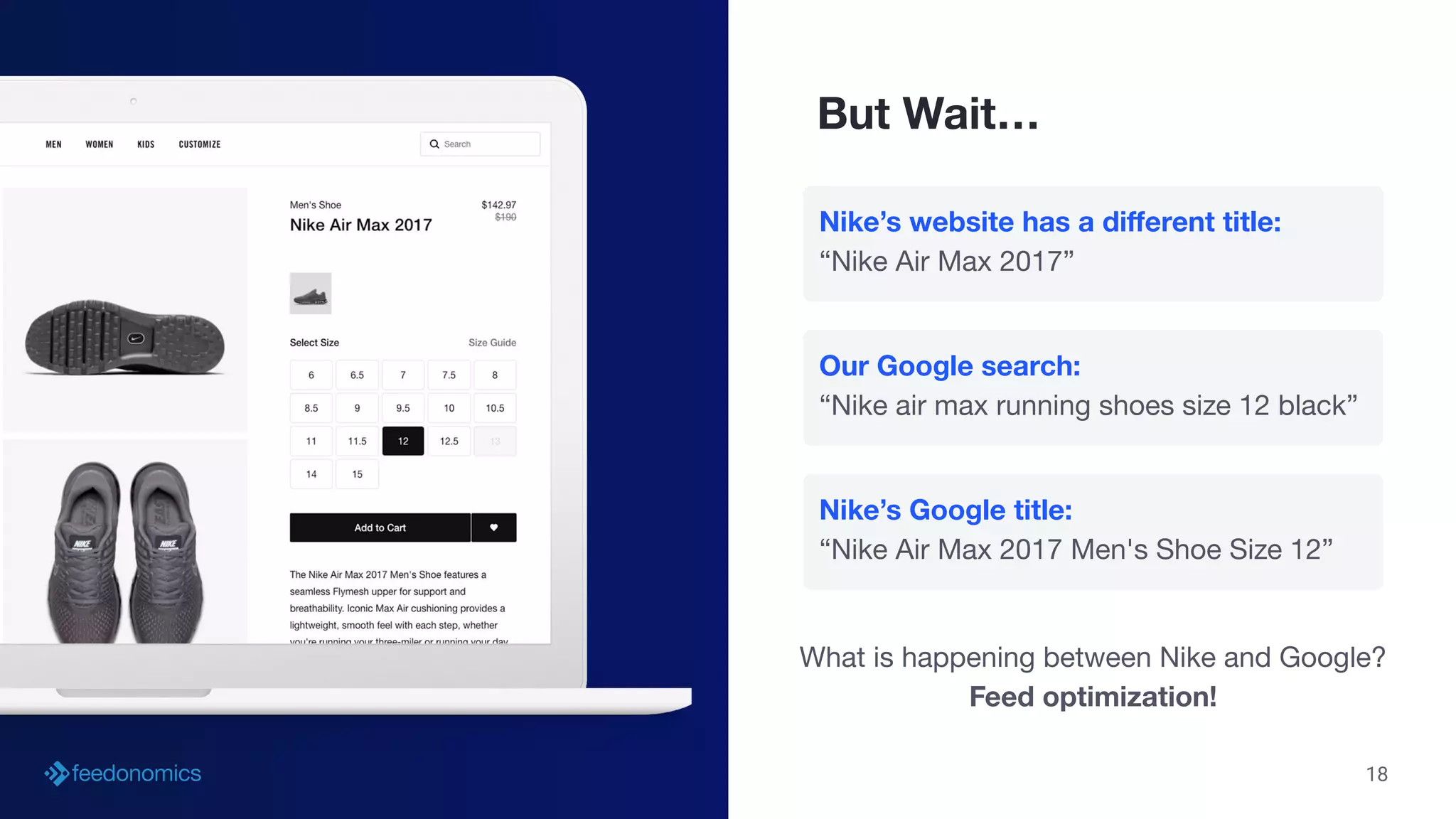 Nike’s Google title:
“Nike Air Max 2017 Men's Shoe Size 12”
Nike’s website has a diﬀerent title:
“Nike Air Max 2017”
Our Google search:
“Nike air max running shoes size 12 black”
What is happening between Nike and Google?
Feed optimization!
But Wait…
18
 