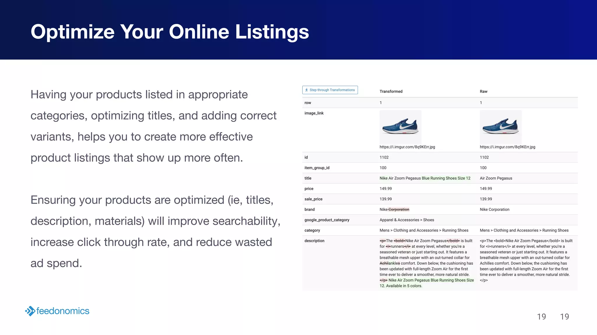 19
Having your products listed in appropriate
categories, optimizing titles, and adding correct
variants, helps you to create more eﬀective
product listings that show up more often.
Ensuring your products are optimized (ie, titles,
description, materials) will improve searchability,
increase click through rate, and reduce wasted
ad spend.
Optimize Your Online Listings
19
 
