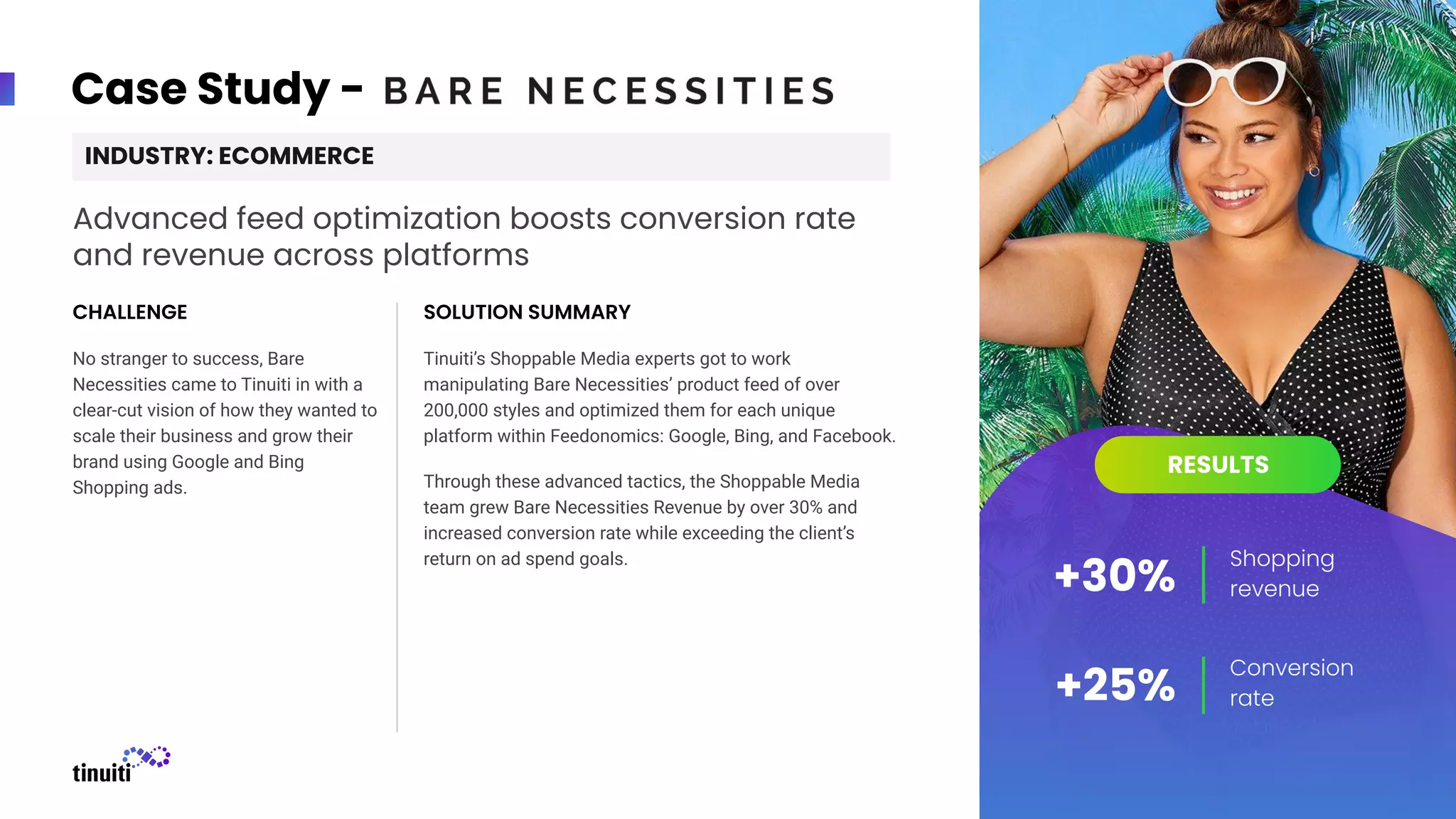 Advanced feed optimization boosts conversion rate
and revenue across platforms
No stranger to success, Bare
Necessities came to Tinuiti in with a
clear-cut vision of how they wanted to
scale their business and grow their
brand using Google and Bing
Shopping ads.
CHALLENGE SOLUTION SUMMARY
Tinuiti’s Shoppable Media experts got to work
manipulating Bare Necessities’ product feed of over
200,000 styles and optimized them for each unique
platform within Feedonomics: Google, Bing, and Facebook.
Through these advanced tactics, the Shoppable Media
team grew Bare Necessities Revenue by over 30% and
increased conversion rate while exceeding the client’s
return on ad spend goals.
INDUSTRY: ECOMMERCE
Case Study -
Mobile clicks with
call extensions
Shopping
revenue
Conversion
rate
+30%
RESULTS
+25%
 