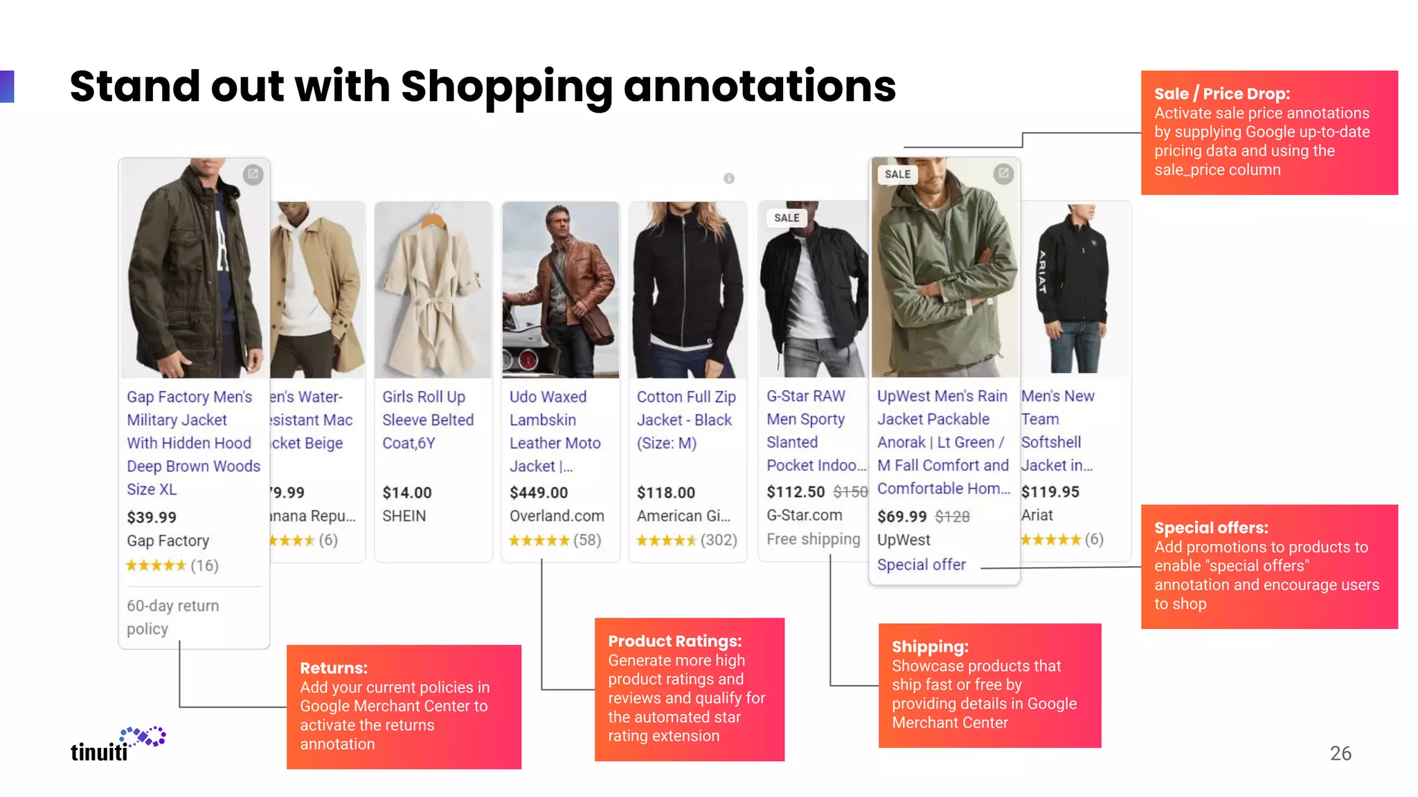 Stand out with Shopping annotations
26
Special offers:
Add promotions to products to
enable "special offers"
annotation and encourage users
to shop
Sale / Price Drop:
Activate sale price annotations
by supplying Google up-to-date
pricing data and using the
sale_price column
Product Ratings:
Generate more high
product ratings and
reviews and qualify for
the automated star
rating extension
Returns:
Add your current policies in
Google Merchant Center to
activate the returns
annotation
Shipping:
Showcase products that
ship fast or free by
providing details in Google
Merchant Center
 