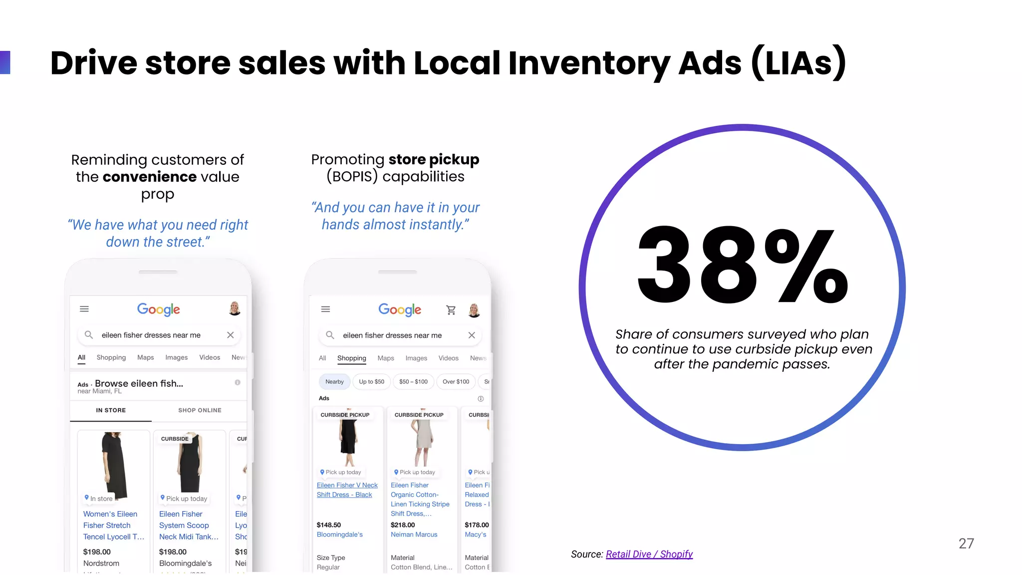 Drive store sales with Local Inventory Ads (LIAs)
38%
Share of consumers surveyed who plan
to continue to use curbside pickup even
after the pandemic passes.
27
Reminding customers of
the convenience value
prop
“We have what you need right
down the street.”
Promoting store pickup
(BOPIS) capabilities
“And you can have it in your
hands almost instantly.”
Source: Retail Dive / Shopify
 