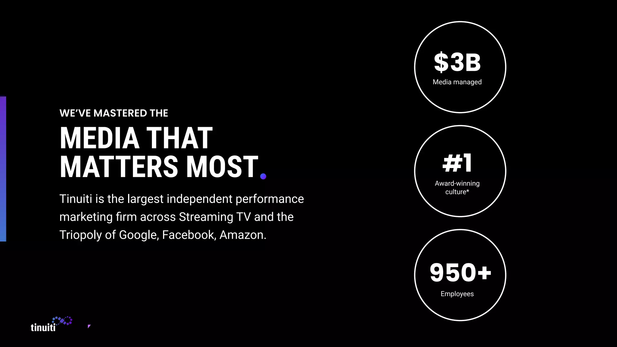 WE’VE MASTERED THE
MEDIA THAT
MATTERS MOST
Tinuiti is the largest independent performance
marketing ﬁrm across Streaming TV and the
Triopoly of Google, Facebook, Amazon.
Employees
Media managed
Award-winning
culture*
$3B
#1
950+
 