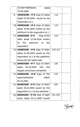 W.p.(c) 5653-2021(main) | PDF