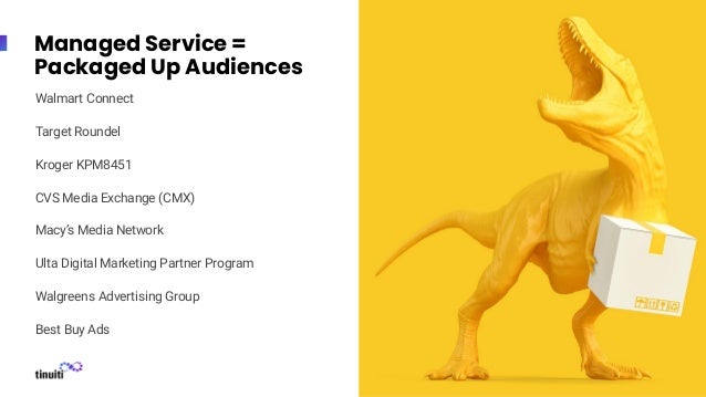 Managed Service =
Packaged Up Audiences
Walmart Connect
Target Roundel
Kroger KPM8451
CVS Media Exchange (CMX)
Macy’s Media Network
Ulta Digital Marketing Partner Program
Walgreens Advertising Group
Best Buy Ads
 