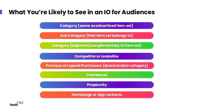 What You’re Likely to See in an IO for Audiences
Category (same as advertised item set)
Category (adjacent/complementary to item set)
Competitor or Lookalike
Sub Category (that item set belongs to)
Previous or Lapsed Purchasers (brand and/or category)
Contextual
Homepage or App Lockouts
Propensity
 