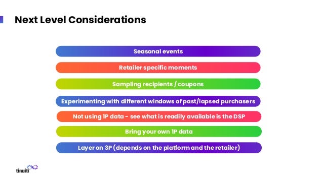 Next Level Considerations
Seasonal events
Sampling recipients / coupons
Experimenting with different windows of past/lapsed purchasers
Retailer specific moments
Not using 1P data - see what is readily available is the DSP
Bring your own 1P data
Layer on 3P (depends on the platform and the retailer)
 