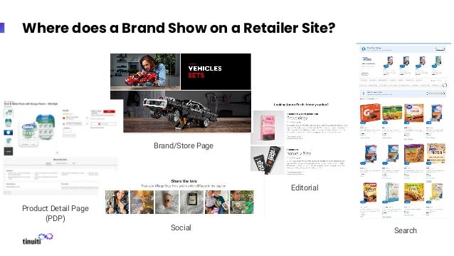 Where does a Brand Show on a Retailer Site?
Product Detail Page
(PDP)
Brand/Store Page
Social Search
Editorial
 
