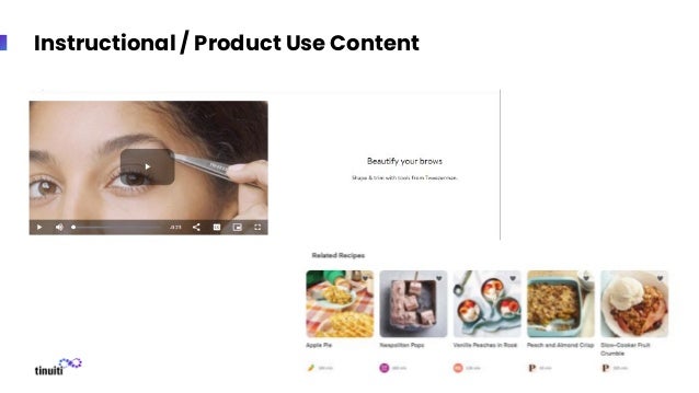 Instructional / Product Use Content
 