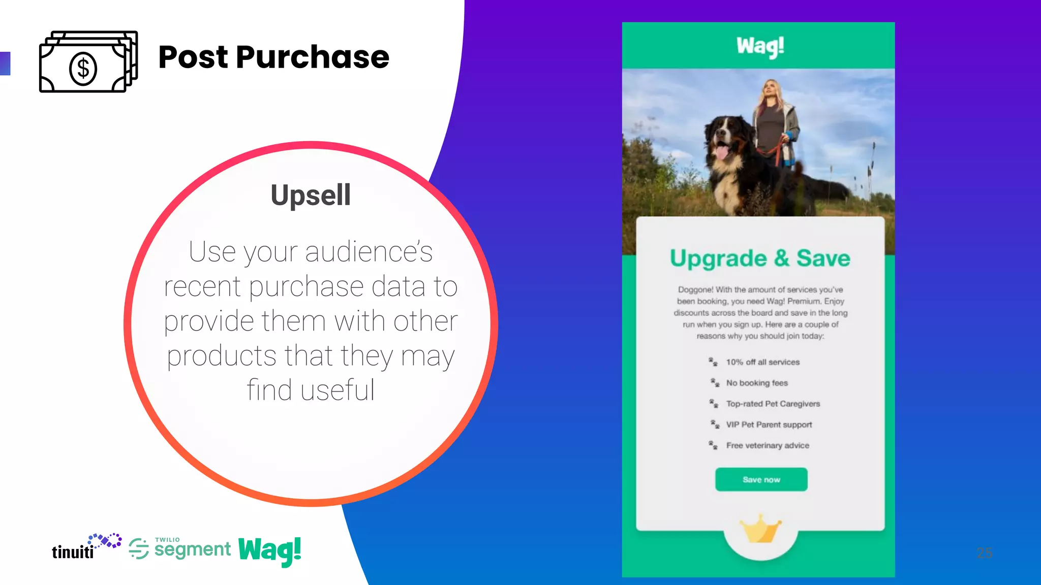 Post Purchase
25
Upsell
Use your audience’s
recent purchase data to
provide them with other
products that they may
ﬁnd useful
 