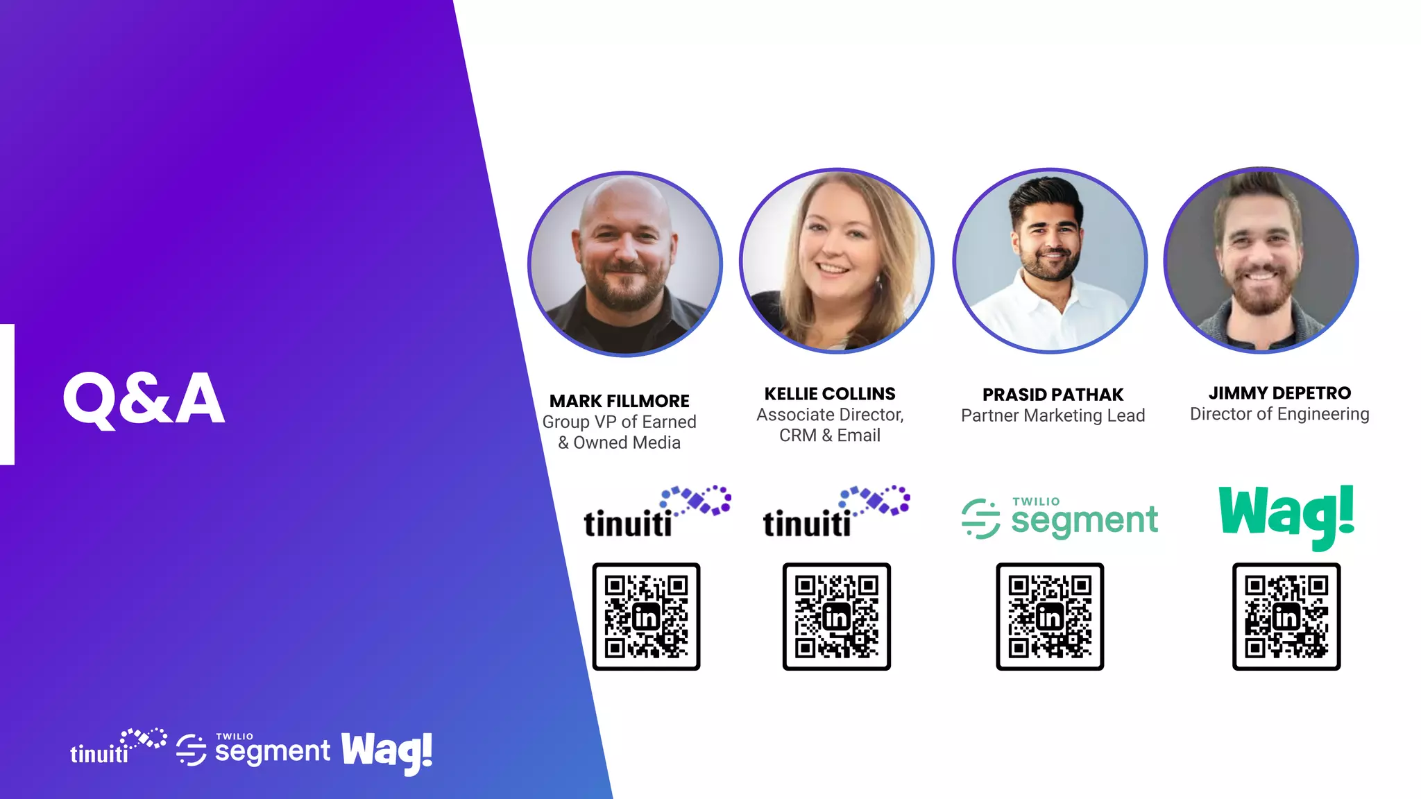 Q&A PRASID PATHAK
Partner Marketing Lead
JIMMY DEPETRO
Director of Engineering
MARK FILLMORE
Group VP of Earned
& Owned Media
KELLIE COLLINS
Associate Director,
CRM & Email
 
