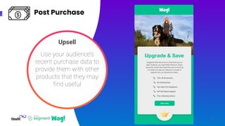 Post Purchase
25
Upsell
Use your audience’s
recent purchase data to
provide them with other
products that they may
ﬁnd use...