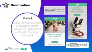 Reactivation
27
Winback
Using previous purchase
or engagement data,
provide the right content
at the right time to get
the...