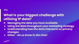 What is your biggest challenge with
utilizing 1P data?
● Managing the data you have available
● Using the data throughout ...