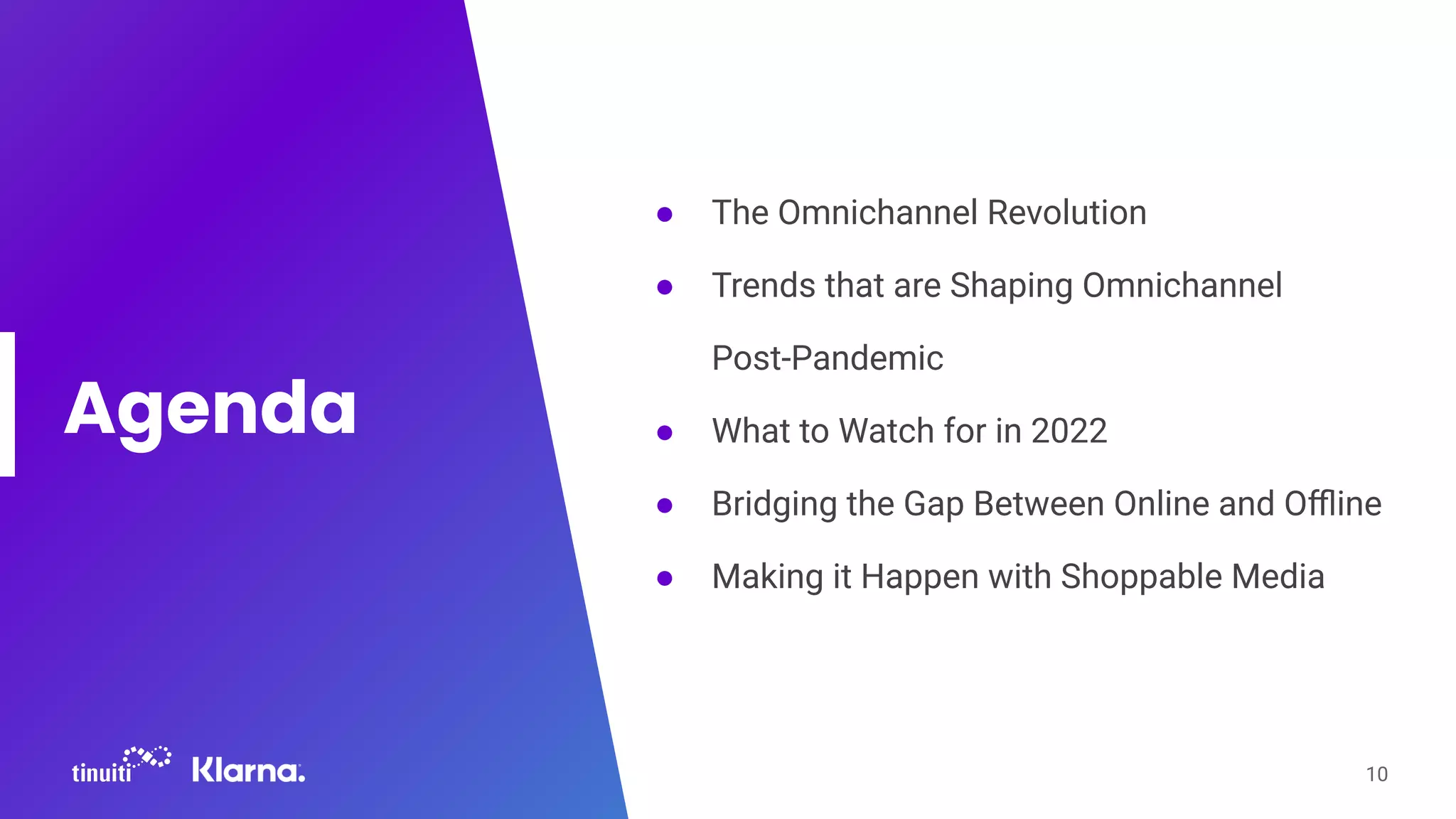 Agenda
● The Omnichannel Revolution
● Trends that are Shaping Omnichannel
Post-Pandemic
● What to Watch for in 2022
● Bridging the Gap Between Online and Oﬄine
● Making it Happen with Shoppable Media
10
 