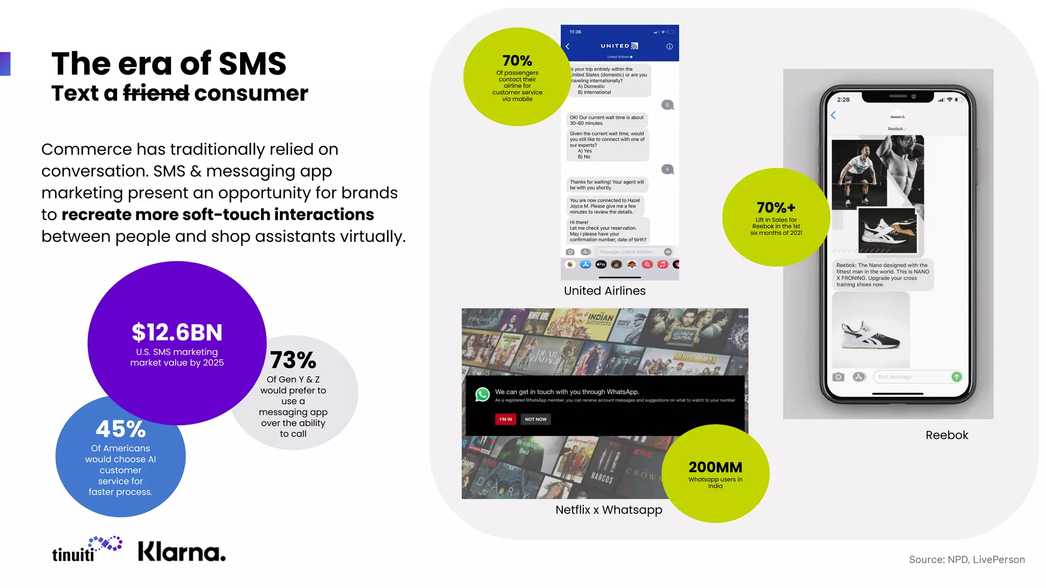 73%
Of Gen Y & Z
would prefer to
use a
messaging app
over the ability
to call
The era of SMS
Text a friend consumer
45%
Of Americans
would choose AI
customer
service for
faster process.
$12.6BN
U.S. SMS marketing
market value by 2025
Commerce has traditionally relied on
conversation. SMS & messaging app
marketing present an opportunity for brands
to recreate more soft-touch interactions
between people and shop assistants virtually.
200MM
Whatsapp users in
India
Netflix x Whatsapp
United Airlines
Reebok
70%
Of passengers
contact their
airline for
customer service
via mobile
Source: NPD, LivePerson
70%+
Lift in Sales for
Reebok in the 1st
six months of 2021
 