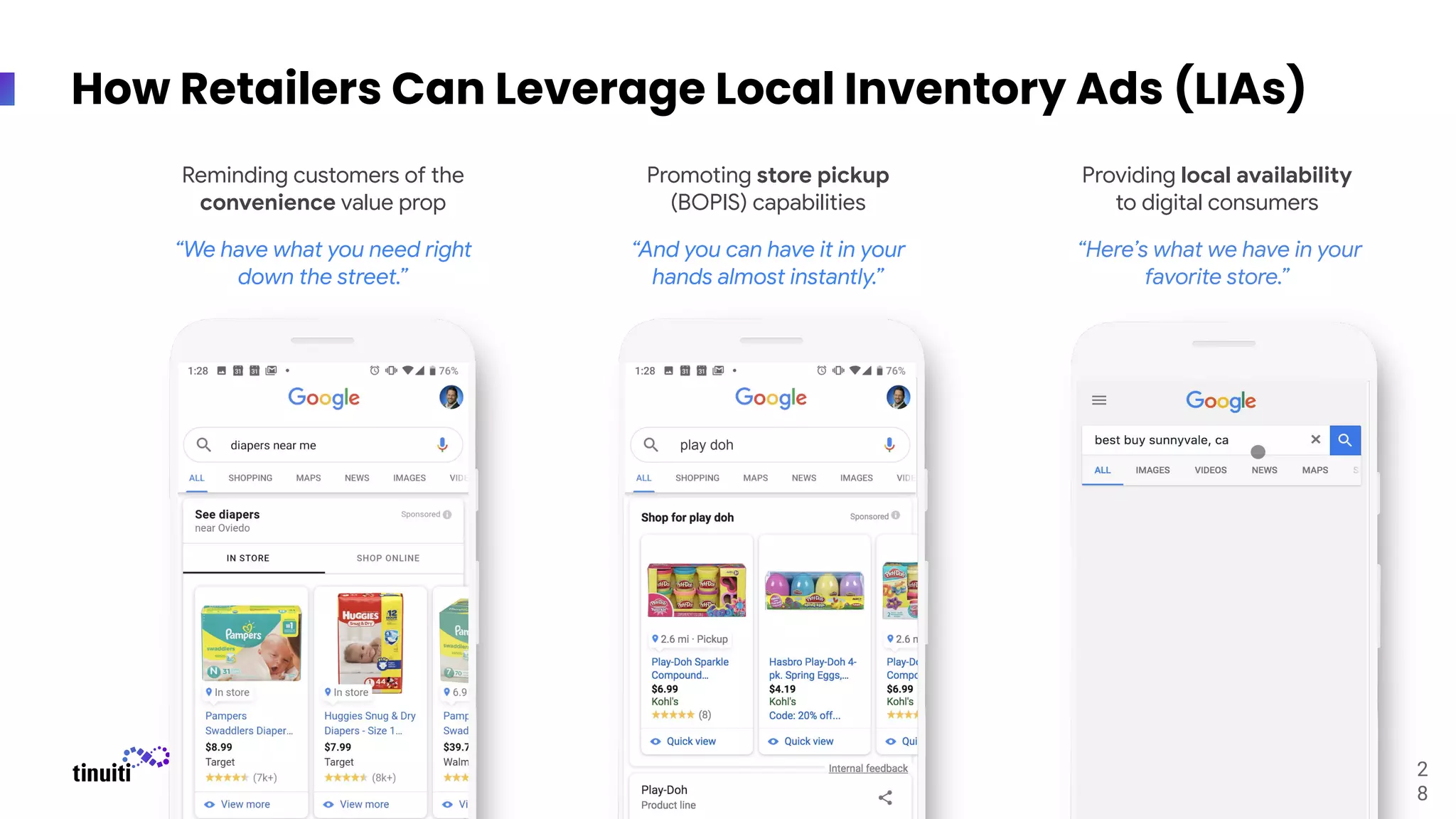How Retailers Can Leverage Local Inventory Ads (LIAs)
2
8
Reminding customers of the
convenience value prop
“We have what you need right
down the street.”
Providing local availability
to digital consumers
“Here’s what we have in your
favorite store.”
Promoting store pickup
(BOPIS) capabilities
“And you can have it in your
hands almost instantly.”
play doh
 