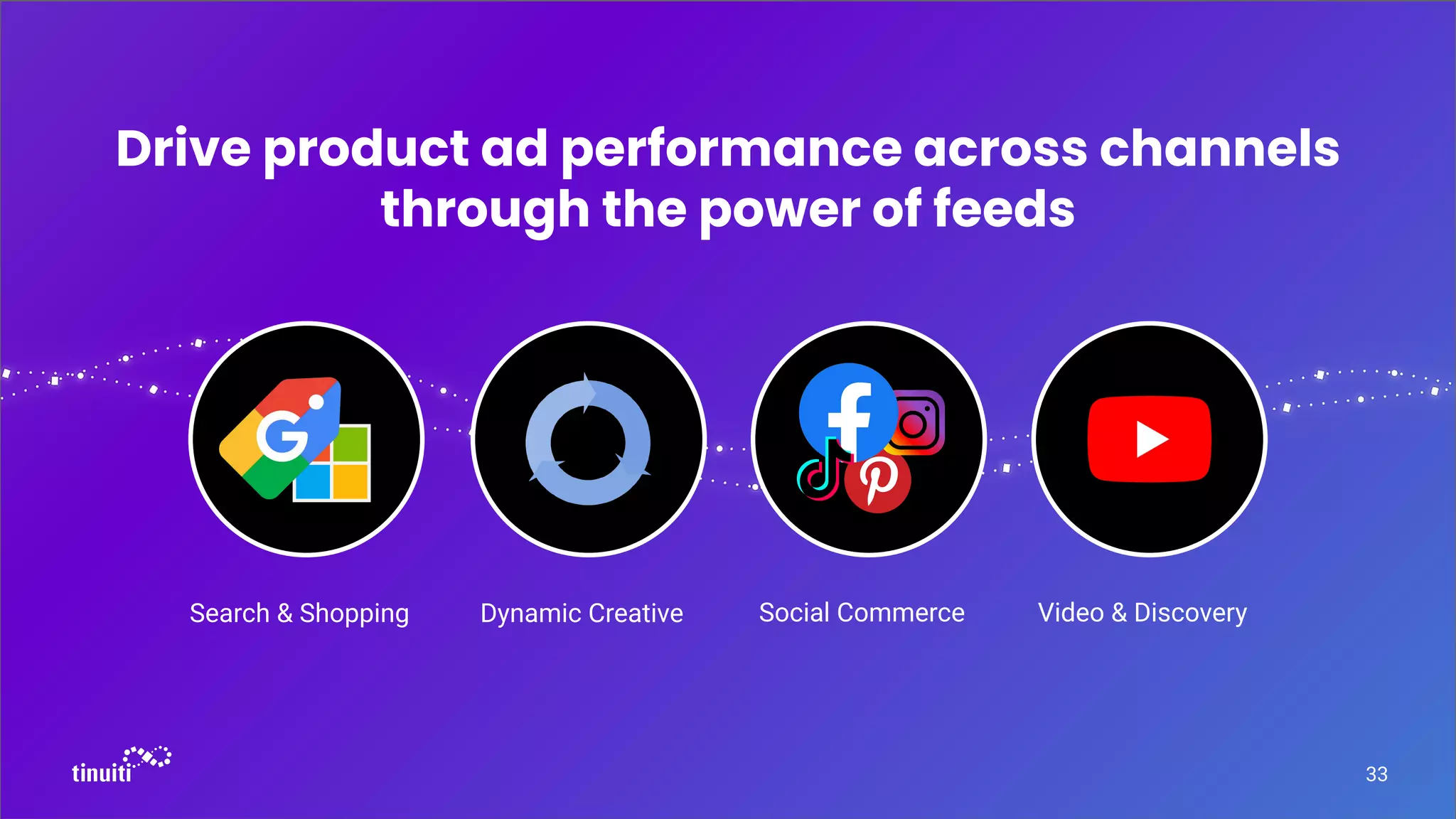 Drive product ad performance across channels
through the power of feeds
Search & Shopping
33
Dynamic Creative Social Commerce Video & Discovery
 