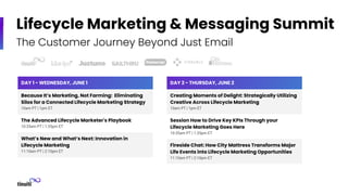 DAY 1 - WEDNESDAY, JUNE 1
Because It’s Marketing, Not Farming: Eliminating
Silos for a Connected Lifecycle Marketing Strategy
10am PT | 1pm ET
The Advanced Lifecycle Marketer's Playbook
10:35am PT | 1:35pm ET
What’s New and What’s Next: Innovation in
Lifecycle Marketing
11:10am PT | 2:10pm ET
DAY 2 - THURSDAY, JUNE 2
Creating Moments of Delight: Strategically Utilizing
Creative Across Lifecycle Marketing
10am PT | 1pm ET
Session How to Drive Key KPIs Through your
Lifecycle Marketing Goes Here
10:35am PT | 1:35pm ET
Fireside Chat: How City Mattress Transforms Major
Life Events into Lifecycle Marketing Opportunities
11:10am PT | 2:10pm ET
Lifecycle Marketing & Messaging Summit
The Customer Journey Beyond Just Email
 