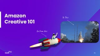 16
Amazon
Creative 101
Go from this
To This
 