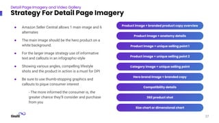 ● Amazon Seller Central allows 1 main image and 6
alternates
● The main image should be the hero product on a
white background.
● For the larger image strategy use of informative
text and callouts in an infographic-style
● Showing various angles, compelling lifestyle
shots and the product in action is a must for DPI
● Be sure to use thumb-stopping graphics and
callouts to pique consumer interest
- The more informed the consumer is, the
greater chance they’ll consider and purchase
from you
27
Product image + branded product copy overview
Product image + anatomy details
Product image + unique selling point 1
Product image + unique selling point 2
Category image + unique selling point
Hero brand image + branded copy
Compatibility details
360 product shot
Size chart or dimensional chart
Detail Page Imagery and Video Gallery
Strategy For Detail Page Imagery
 
