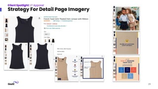 29
Client Spotlight: LT Apparel
Strategy For Detail Page Imagery
 