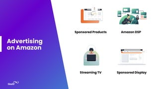 Advertising
on Amazon
Amazon DSP
Sponsored Products
Streaming TV Sponsored Display
 