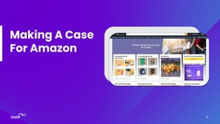 Making A Case
For Amazon
9
 