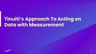 Tinuiti’s Approach To Acting on
Data with Measurement
12
 