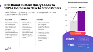 Identify how a gateway product drives growth in new
customers to the brand.
● We needed to ﬁrst ﬁnd a
way to identify the
...