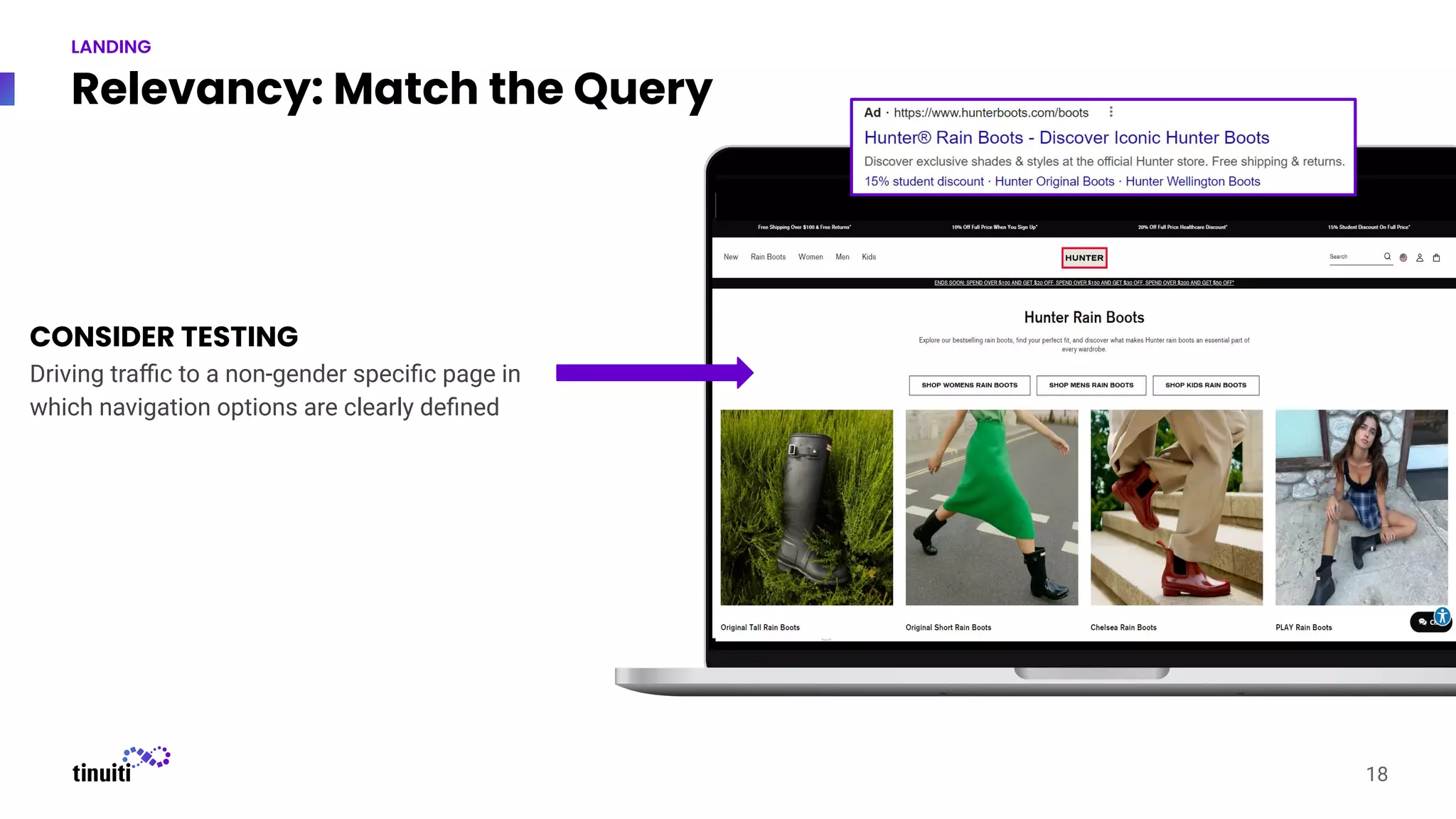 Screenshot
Relevancy: Match the Query
CONSIDER TESTING
Driving traﬃc to a non-gender speciﬁc page in
which navigation options are clearly deﬁned
18
LANDING
 