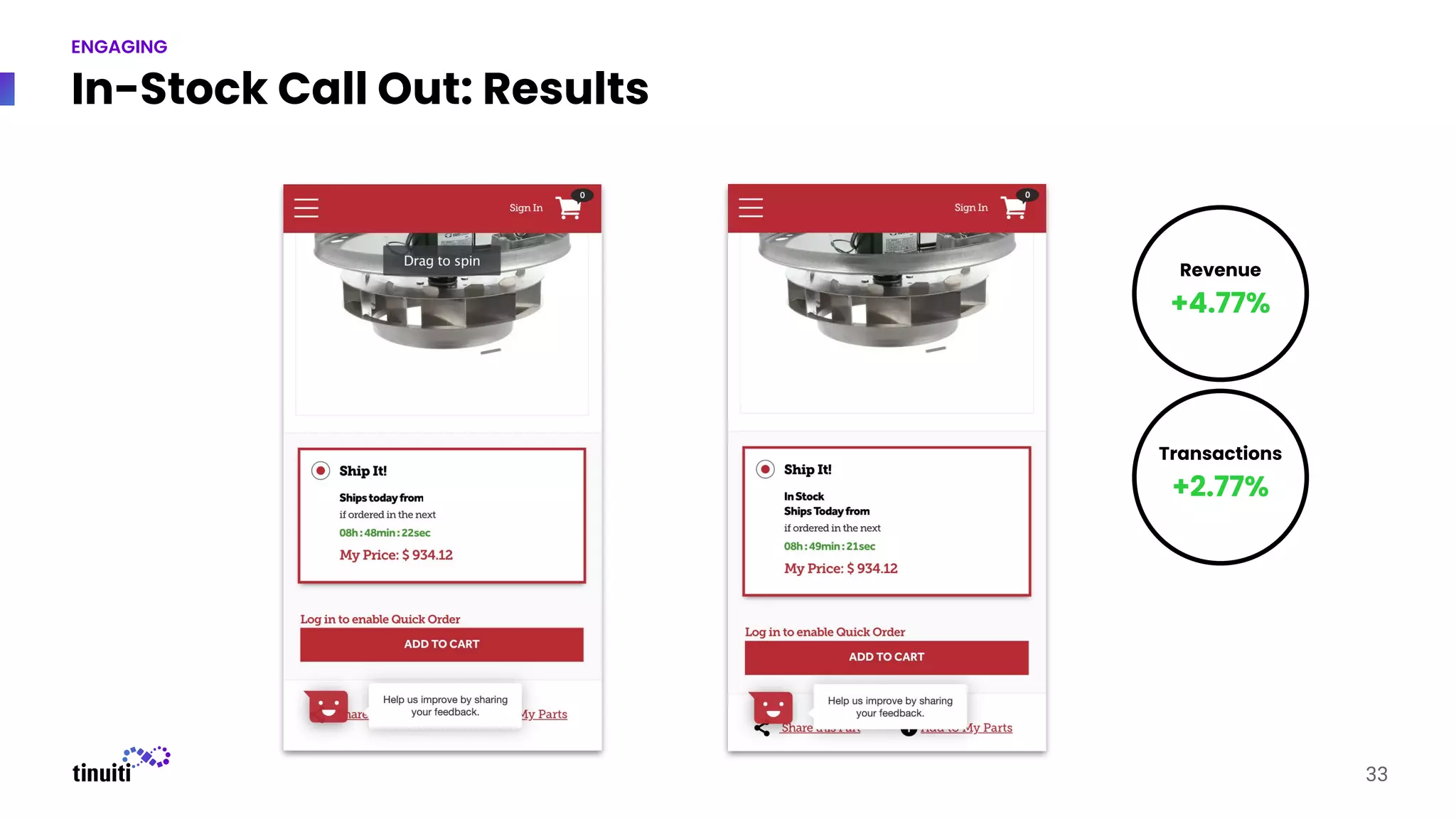 In-Stock Call Out: Results
33
ENGAGING
Revenue
+4.77%
Transactions
+2.77%
 